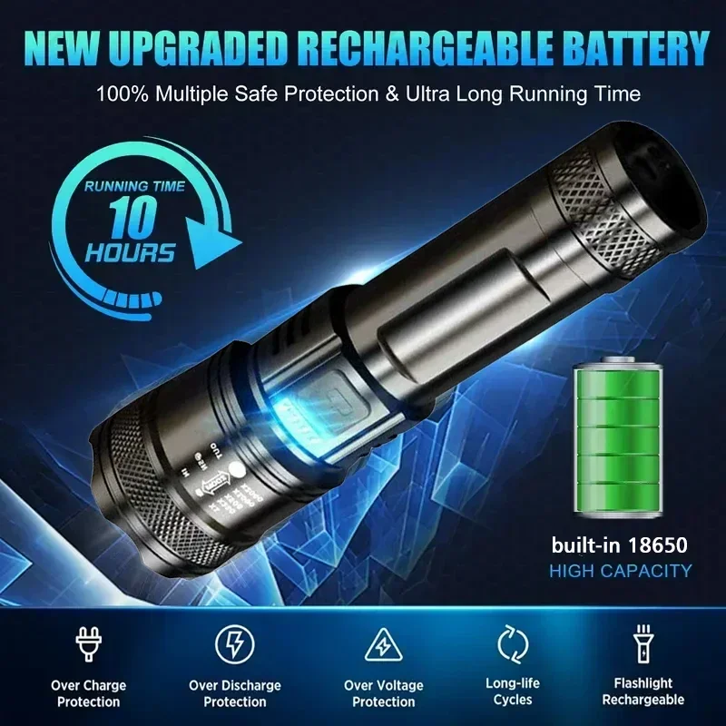 Torcia a LED super luminosa To - Outdoor Camping And Fishing recensione e prezzo