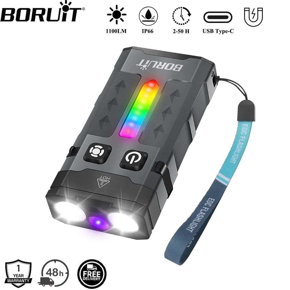BORUiT EV20 1100LM EDC UV Port - Outdoor Camping Lantern recensione e prezzo