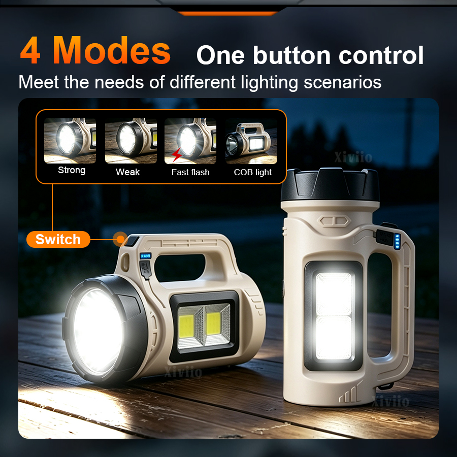 Torcia LED portatile multiscen - Outdoor Camping And Fishing recensione e prezzo