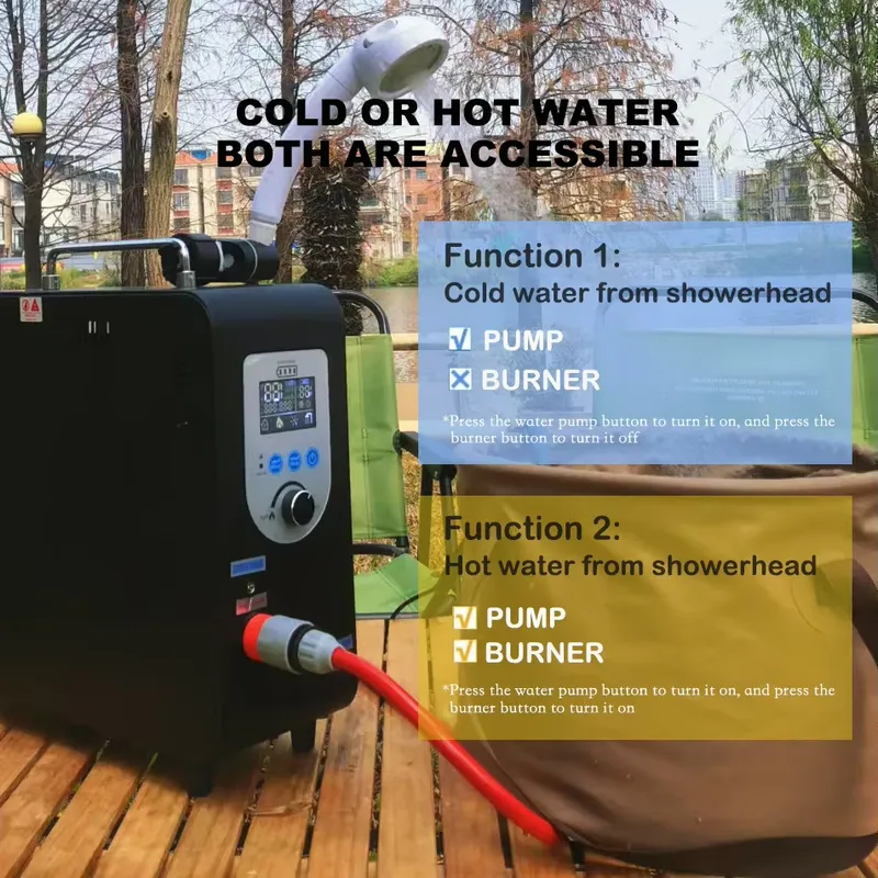 Doccia Portatile per Campeggio - Outdoor Camping Water Heater recensione e prezzo