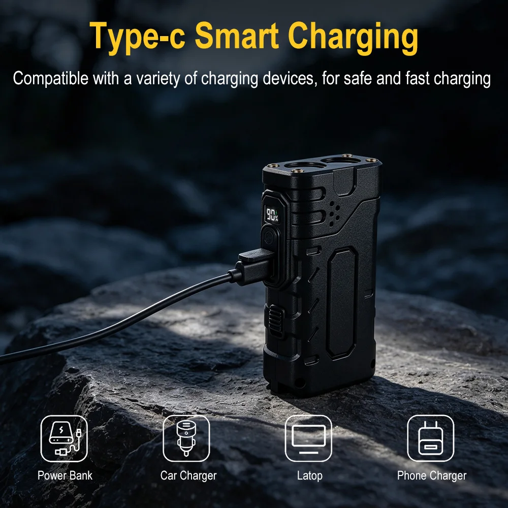 BORUIiT Torcia LED EDC a Manov - Outdoor Camping And Fishing recensione e prezzo