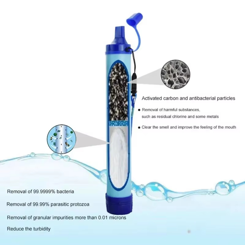 Filtro dell'acqua di emergenza - Outdoor Camping Direct recensione e prezzo